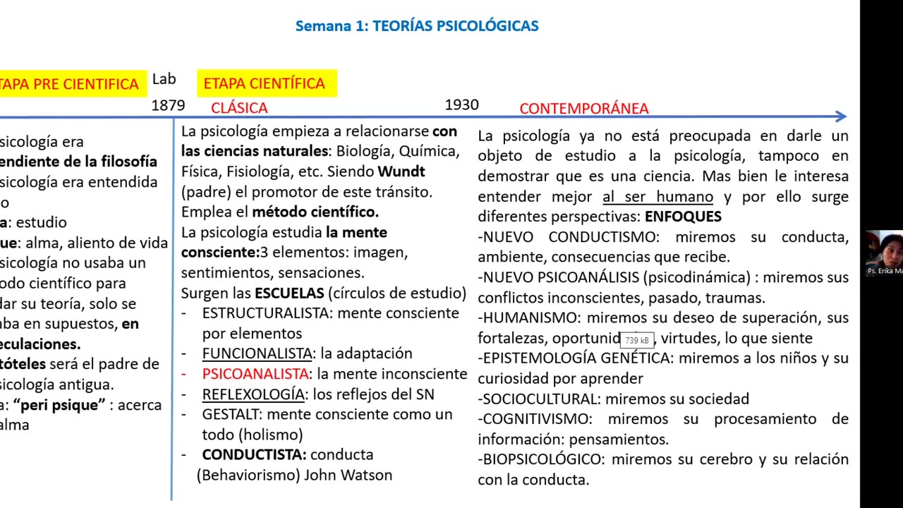 ADC SEMESTRAL 2022 Semana 01 PSICOLOGIA Y LENGUAJE