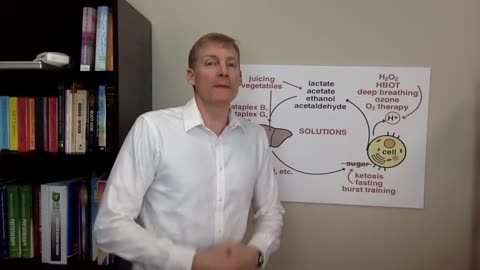 Does Red Meat Detox the Body Too Acidic It's Effect on Chronic Disease Mechanism 322