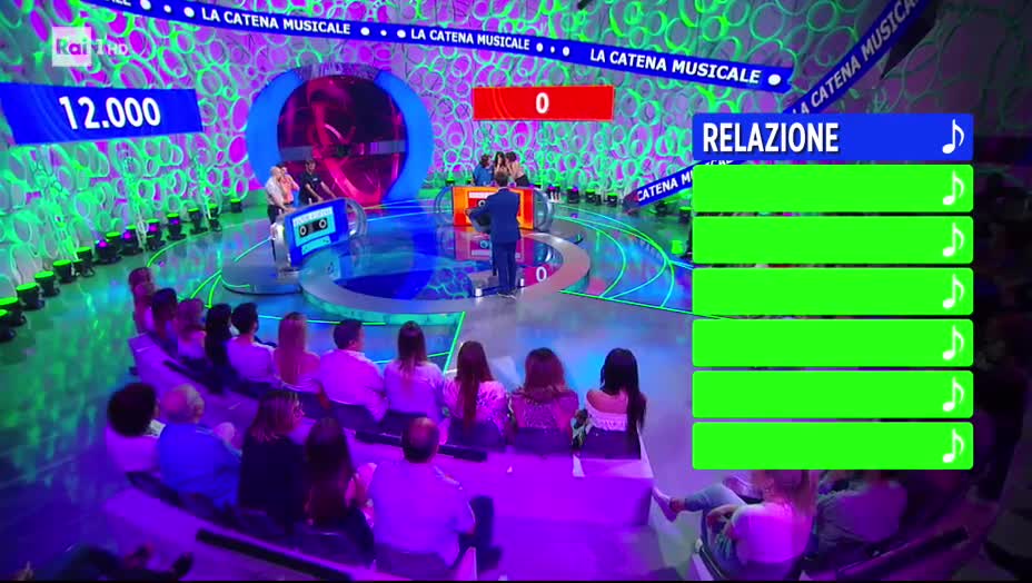 RAIUNO - Reazione A Catena-La Catena Musicale (01/07/2019)