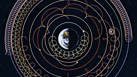 Our solar system
