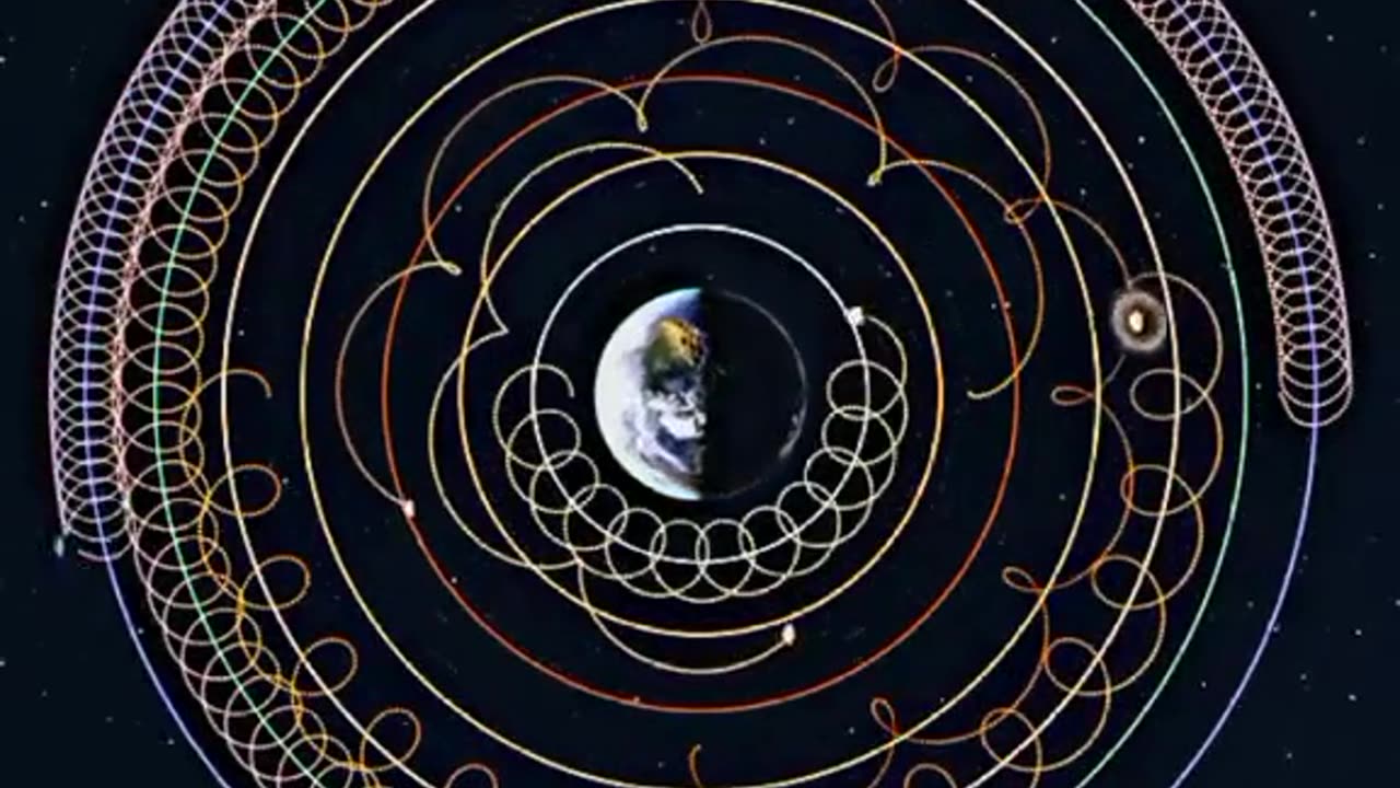 Our solar system