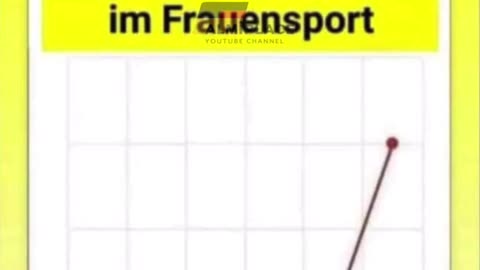 **"Hodenverletzungen bald nicht nur im Männersport?"**