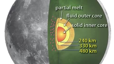 Are there earthquakes on other planets? PART 2