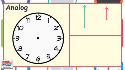 Telling the Time for Kids: O'Clock Times