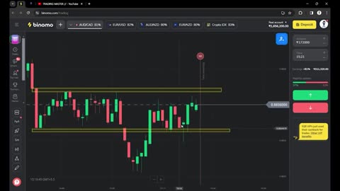 Binomo 100 Time Tested No Loss Strategy
