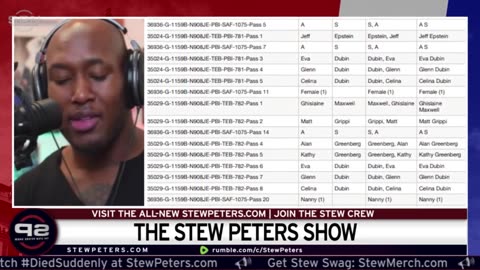 Epstein FLIGHT LOGS & Client List To UNMASK HOLLYWOOD SEX TRAFFICKERS