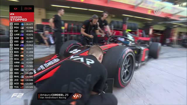 F2 - 2022.11.18. Abu Dhabi Nagydíja, Yas Marina - Időmérő edzés (M4 Sport)