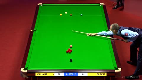Explosive Chain Reaction (2019 World Snooker Championship)
