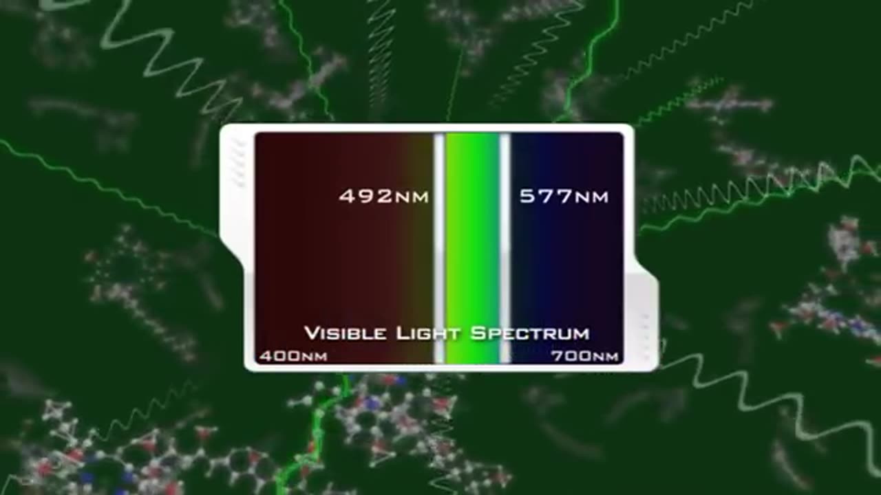 Informative nasa video