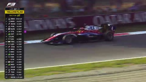 The Thrilling Final Laps Of The 2024 F3 Season!