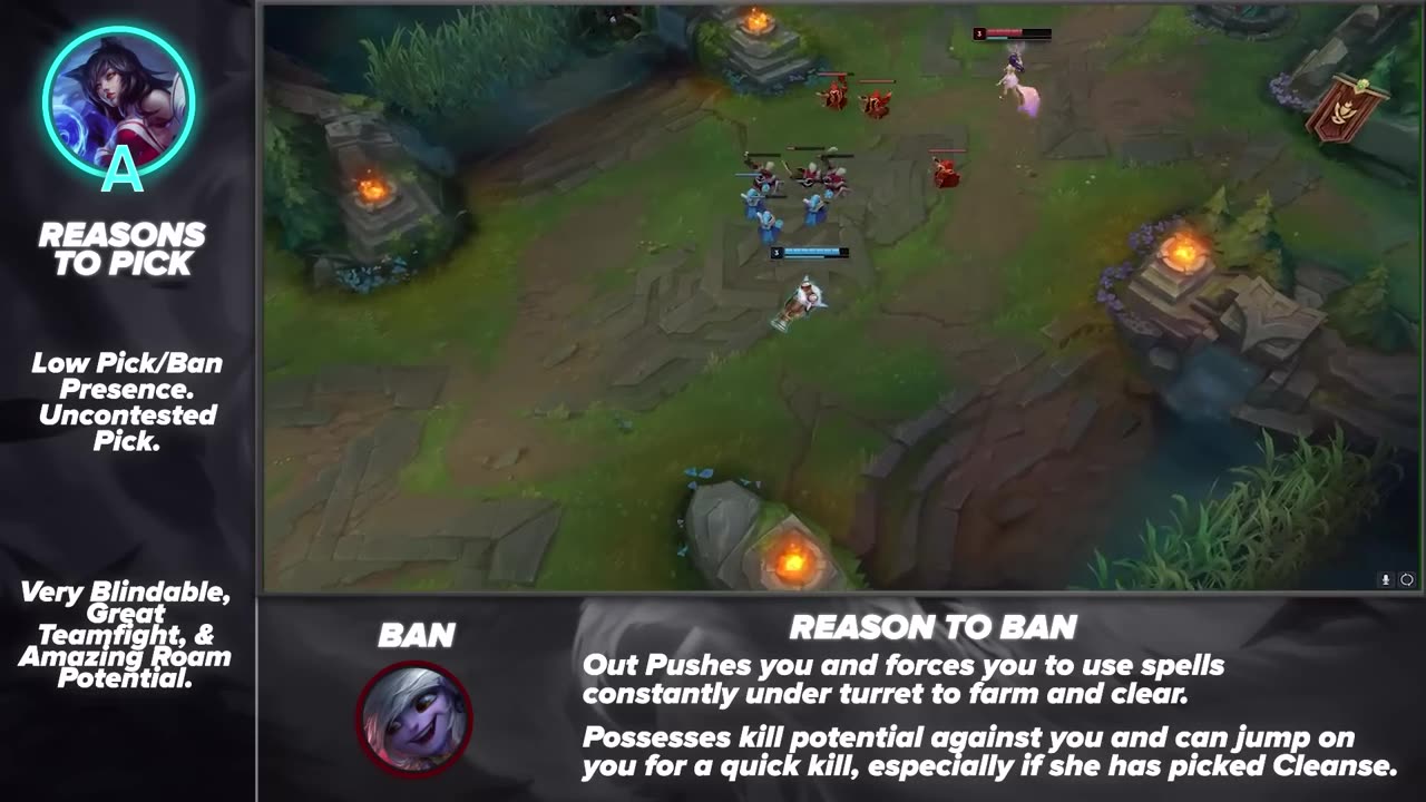 NEW TIER LIST PATCH 13.8 - IN-DEPTH ANALYSIS- League of Legends