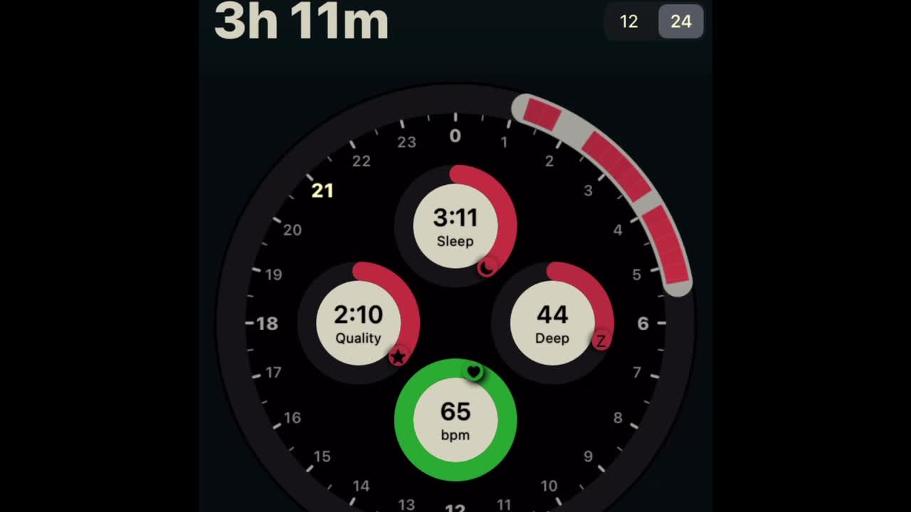 SEPT 5 2021 SLEEP DEPRIVATION TORTURE STREAM OF ELF WAVES. 3 hrs Sleep in last 48 hrs
