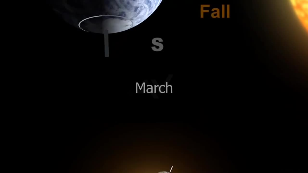 How seasons change on Earth?