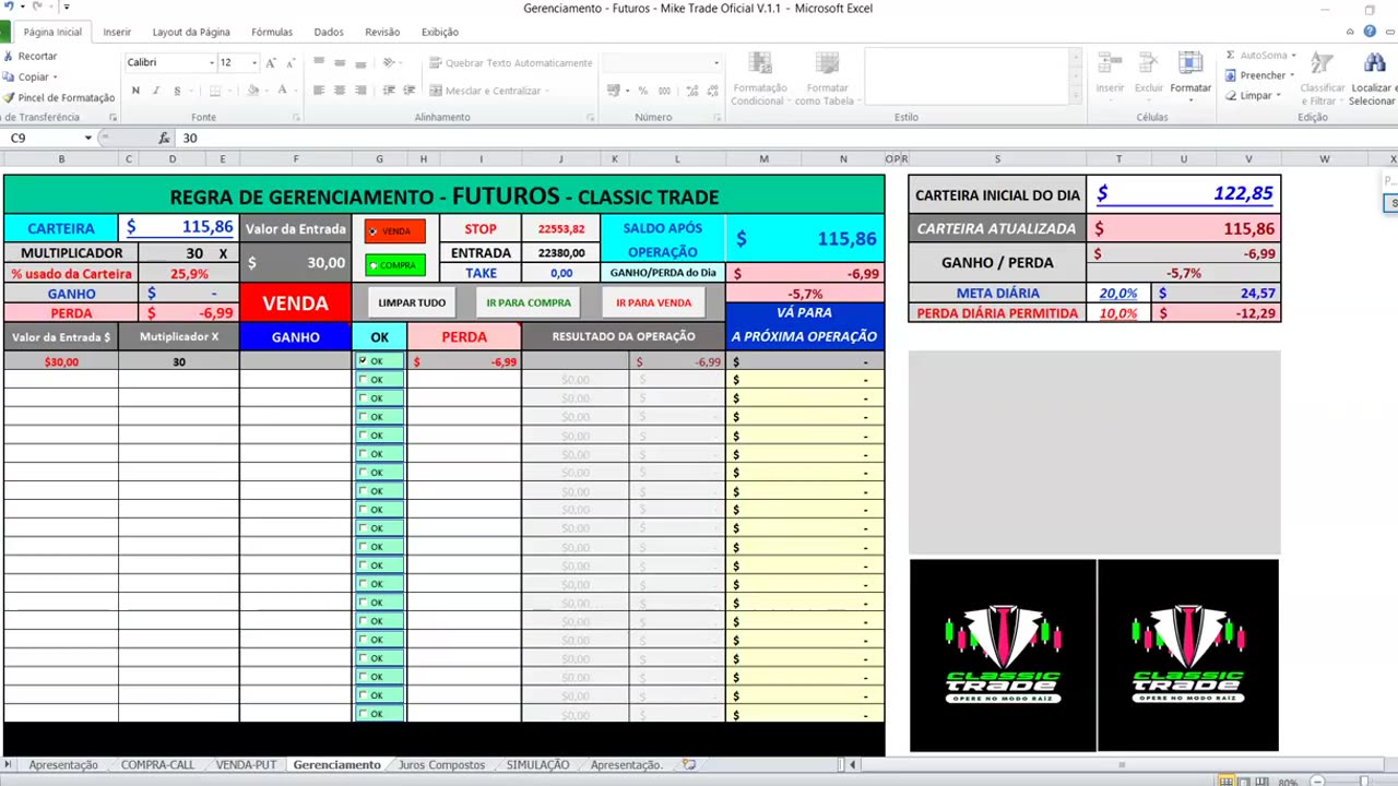 MIKE TRADER - Projeções no Mercado de Futuros - AULA 01