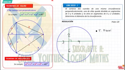 ANUAL VALLEJO 2023 | Semana 22 | RM S1 | Geometría | Aritmética S2