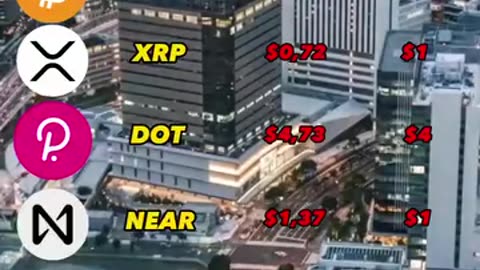 The future of cryptocurrencies