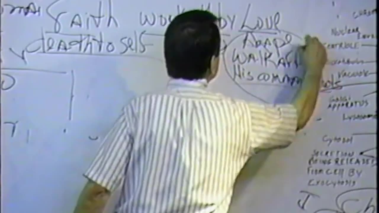 0479 Incomplete BUILDING THE BODY BY WALKING IN COMMANDMENTS- THE LINEAGE OF JUDAH, CHRIST THE KING