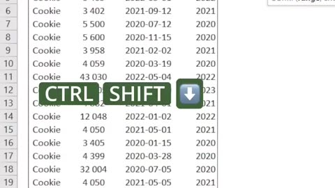 How to use somif in excel | SUMIF function in ms excel | Technical Buddy #technicalbuddy #excelhacks