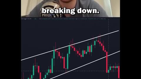 Easy Day Trading Guide for Beginners! 🔥