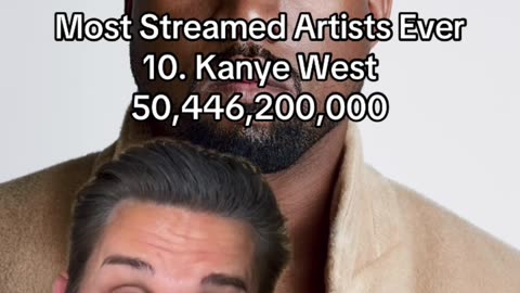 KANYE IS KING!!!