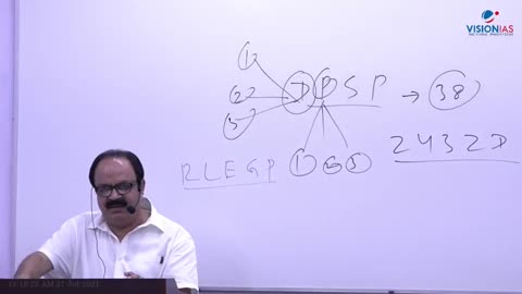 Governance UPSC Mains Paper GS2 CH5