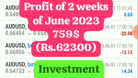 FxCopyTrading