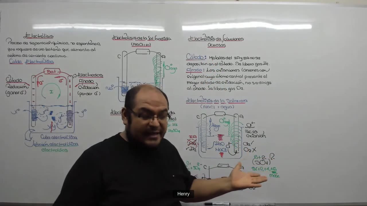 CIENCIAS DESDE CERO LBTHL 2022 | Semana 08 | QUÍMICA S2