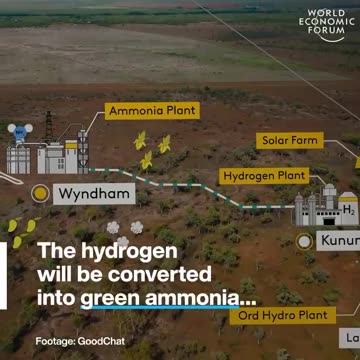 In Australia Indigenous Groups Are Partners In This New Green Hydrogen Scheme