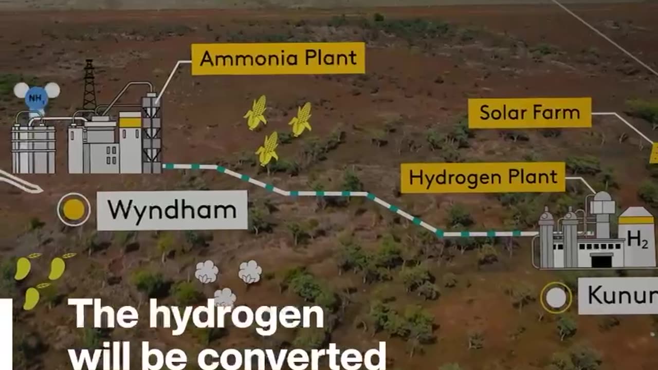 In Australia Indigenous Groups Are Partners In This New Green Hydrogen Scheme