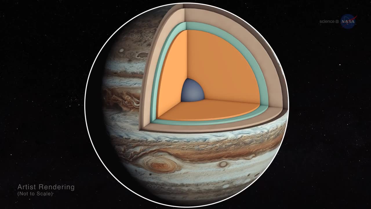 NASA ScienceCasts-Science from Jupiter