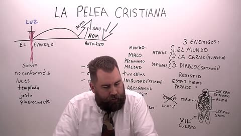 La Pelea Cristiana