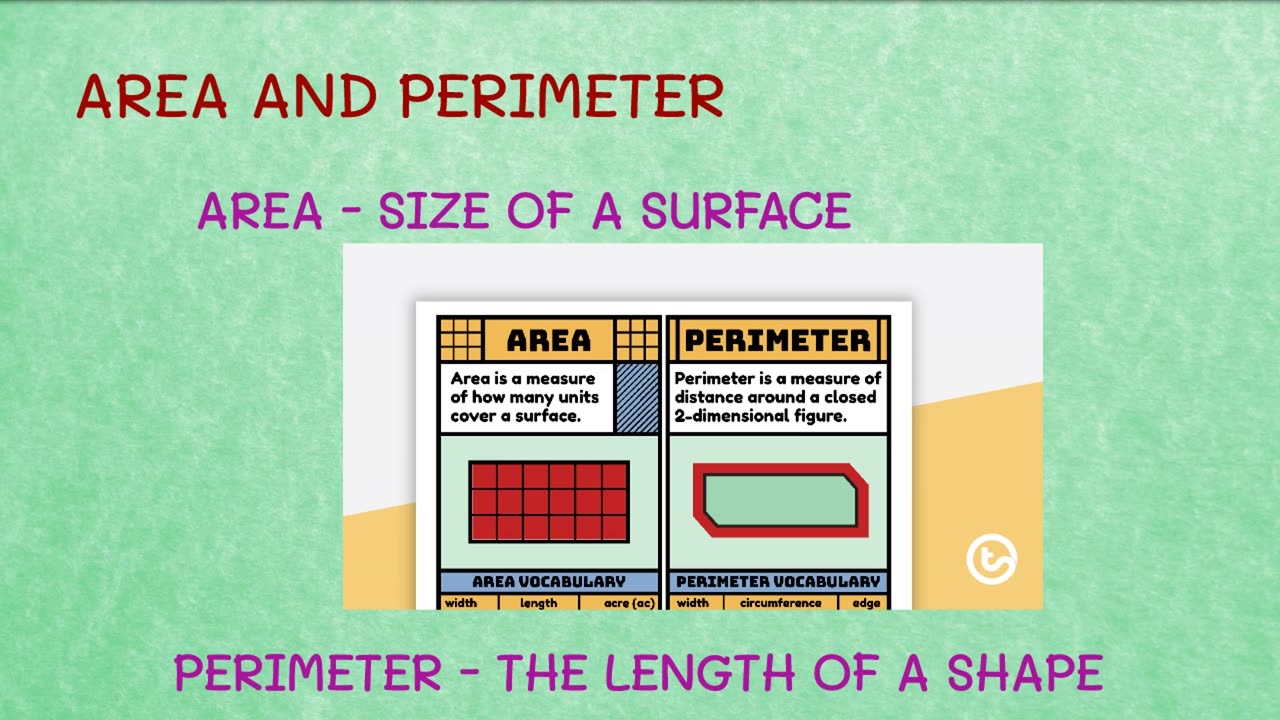 Area/ Perimeter - Elementary #Math - #Bismillah School