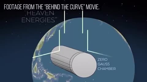 Flat earthers accidentally prove the earth is round with a gyroscope