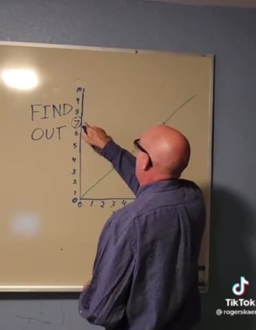 F Around and Find Out