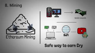 How to get Free Crypto without getting SCAMMED