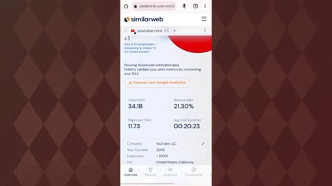 How to earn from rumble.com