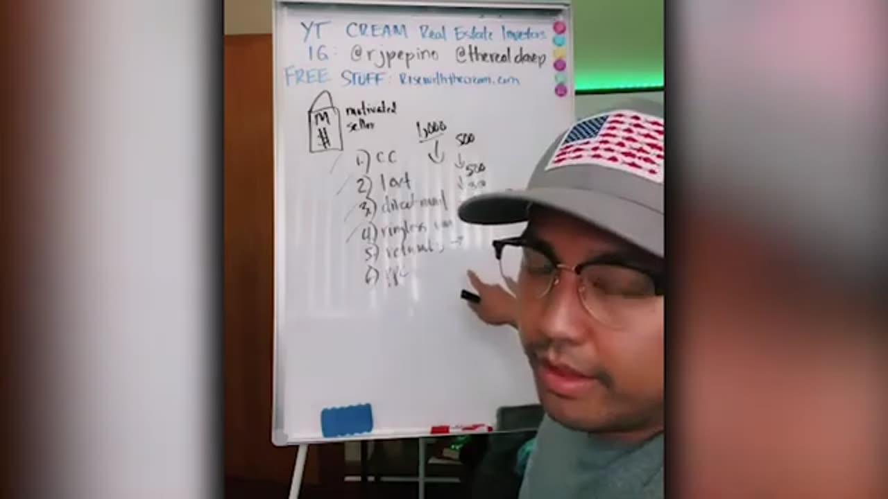 How We Go After Motivated Sellers!