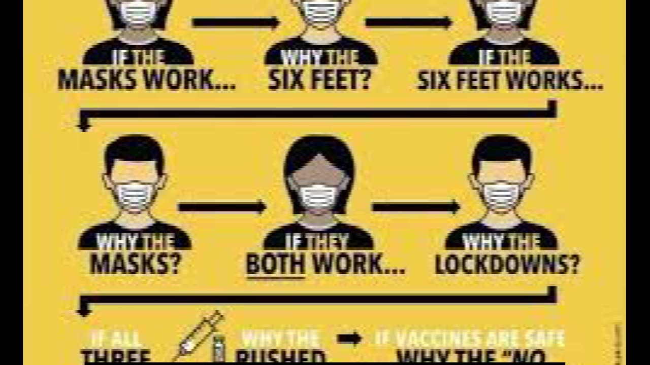 If the Masks Work... (voix de synthèse) (VOST)