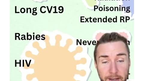 Root causes of illness🌞