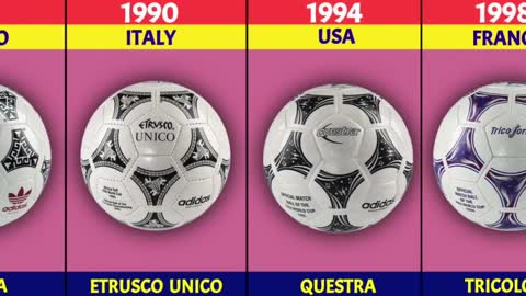 EVOLUTION OF FIFA WORLD CUP BALLS AND HOST COUNTRIES 1930-2022