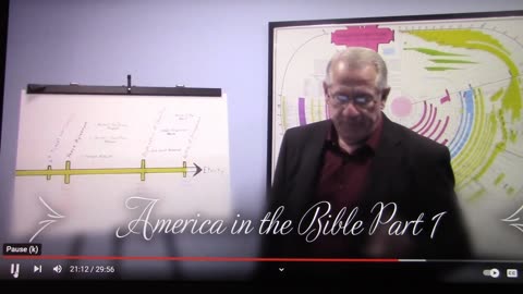 AMERICA AND THE NATIONS FOUND IN THE BIBLE