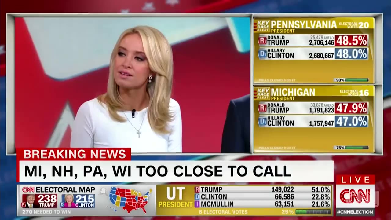Relive the Trump's stunning win in under 2 minutes