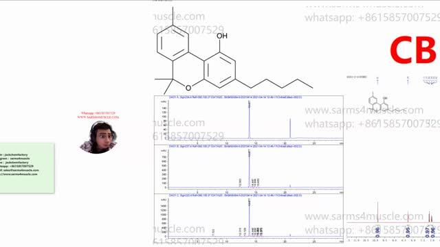 cas: 521-35-7 CBN Cannabinol vape oil factory laboratory electronic cigarette E-Cigarettes