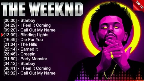 Top 10 Weeknd songs playlist