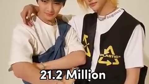 Top 5 Most Watched Stray Kids TikToks