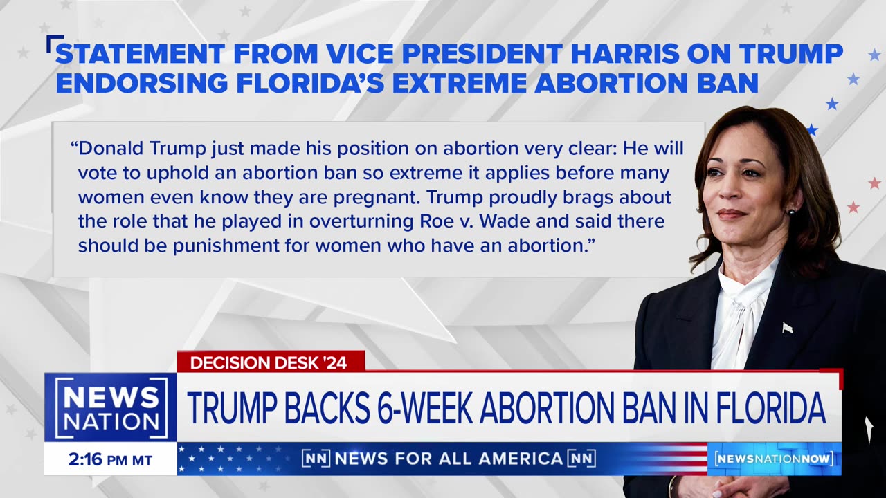Trump and Harris' policy flip-flops, explained | NewsNation Now