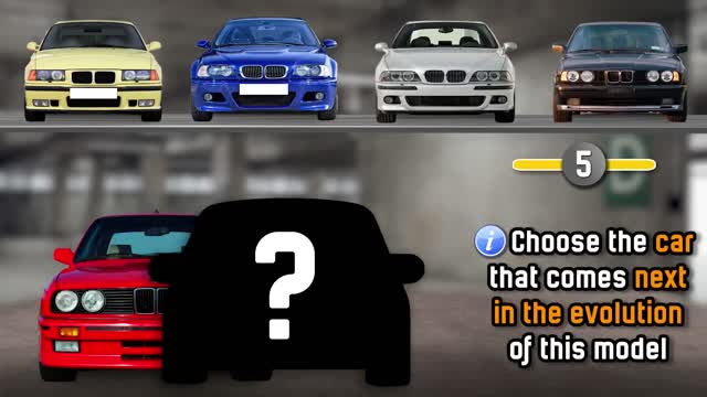 Guess The Car in Its Evolution Car Quiz Challenge
