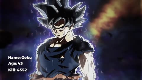 Goku Transformer || Dragon Ball