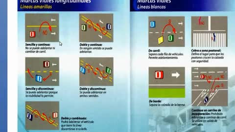 5) señales de tránsito