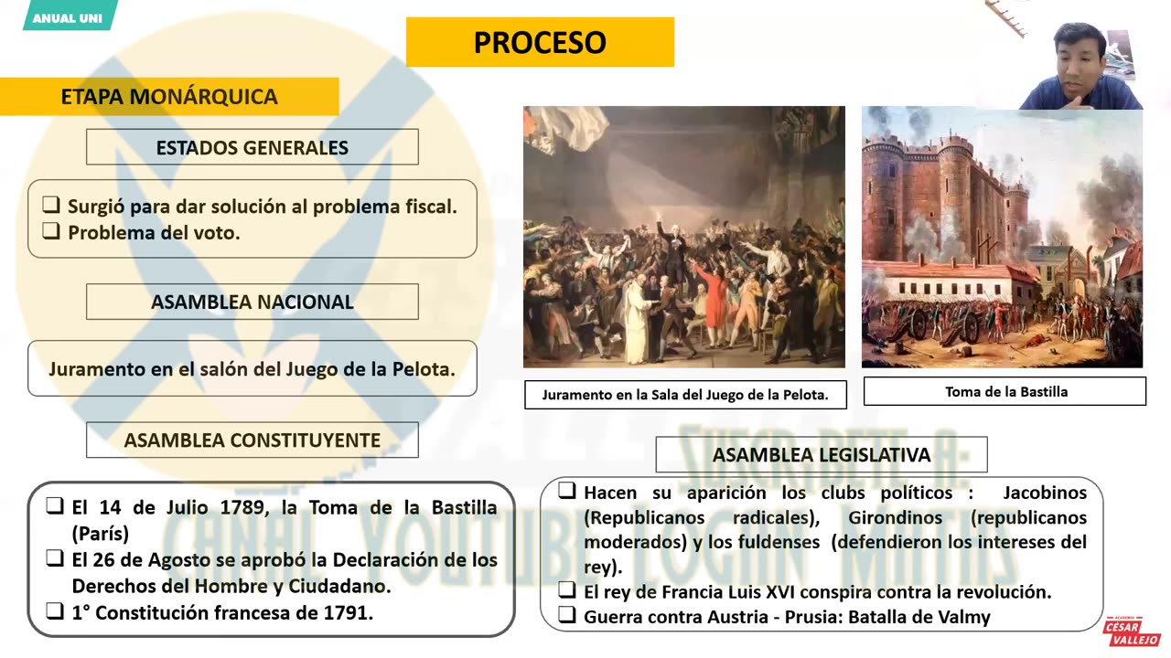 ANUAL VALLEJO 2023 | Semana 22 | Álgebra | Historia